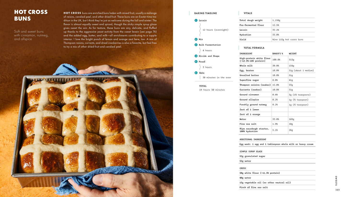 The Perfect Loaf Cookbook