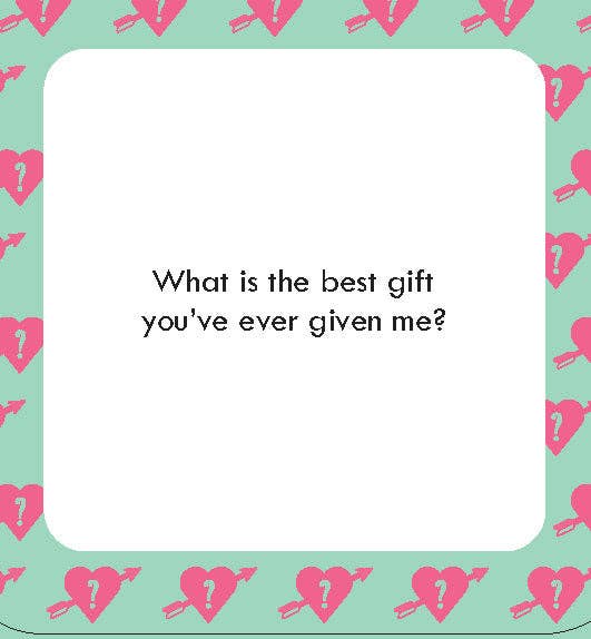 How Well Do You Know Me? Couples Trivia