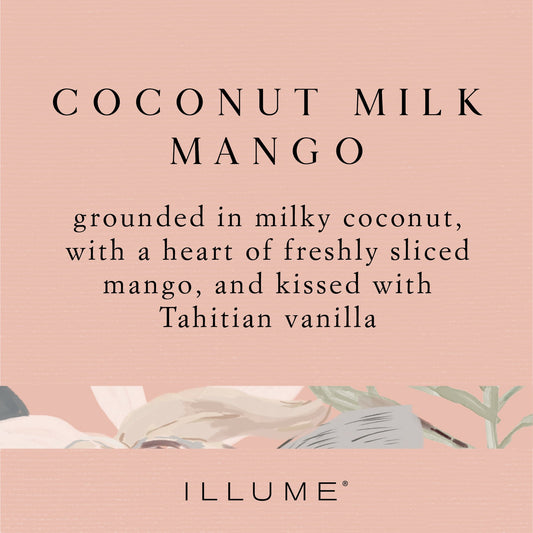Coconut Milk Mango Perfume