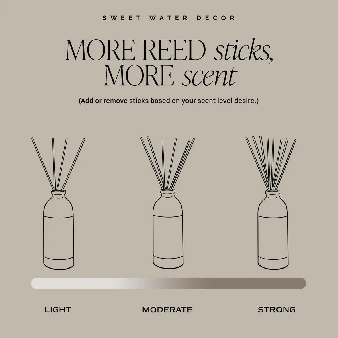 Stress Relief Reed Diffuser