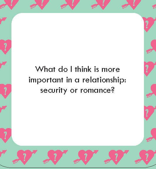 How Well Do You Know Me? Couples Trivia